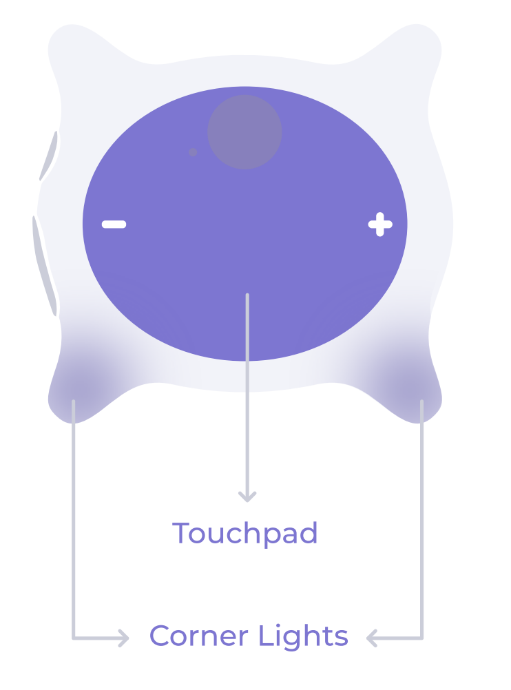 user-guide-step5.png